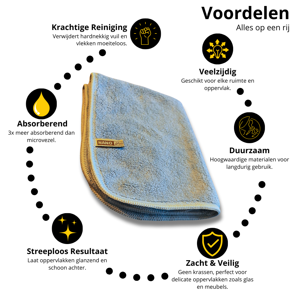 Schoonmaakdoeken - Blauw, 3 stuks